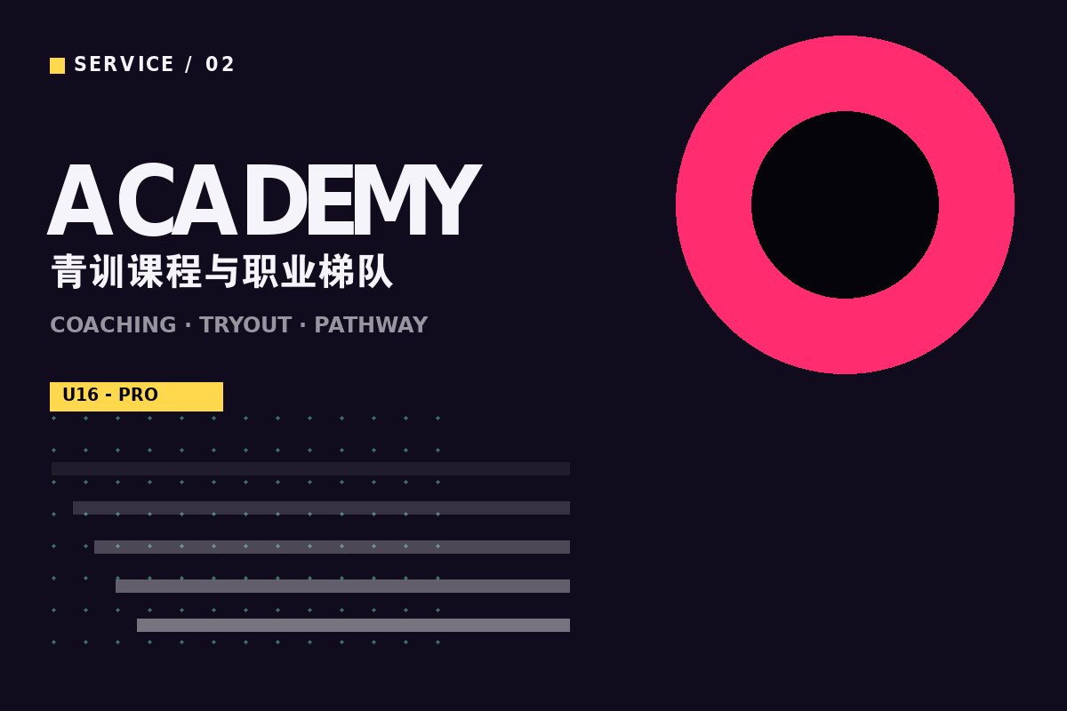 开云app官方下载 - 青训营教练指导学员训练
